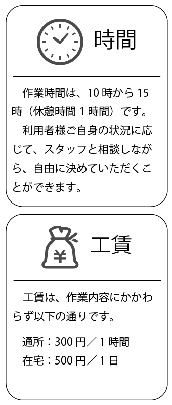 時間
さぎょう時間は、10 時から 15
時です。休憩時間が1時間あります。

利用者さまごじしんの状況におうじて、スタッフと相談しなが
ら、自由に決めていただくこ
とができます。

こうちん
こうちんは、つうしょのばあは、1時間ごとに300円です。
ざいたくの場合は、1日あたり500円です。