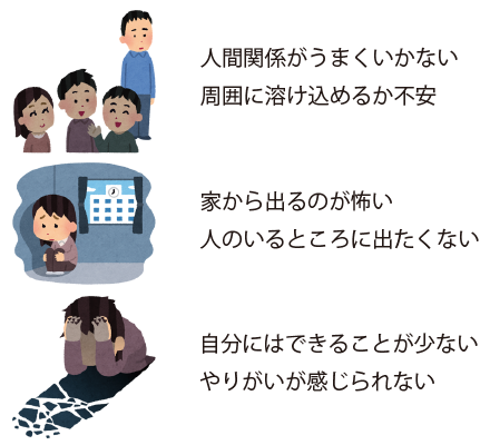 人間関係がうまくいかない。
しゅういにとけこめるか不安。

家から出るのがこわい。
ひとのいるところに出たくない。

自分にはできることが少ない。
やりがい、を感じられない。
